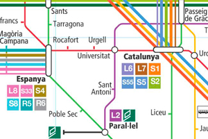 Train service Barcelona